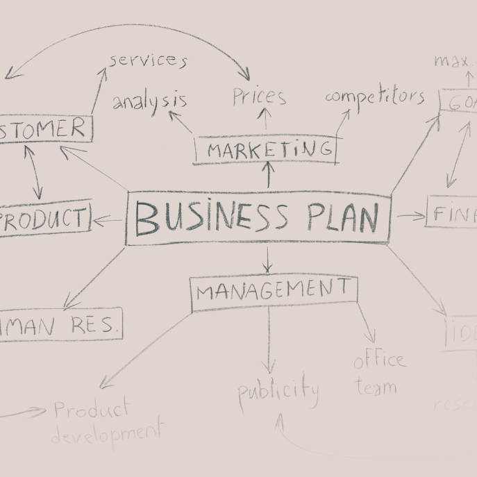 idea-of-business-plan-2021-10-05-00-14-41-utc